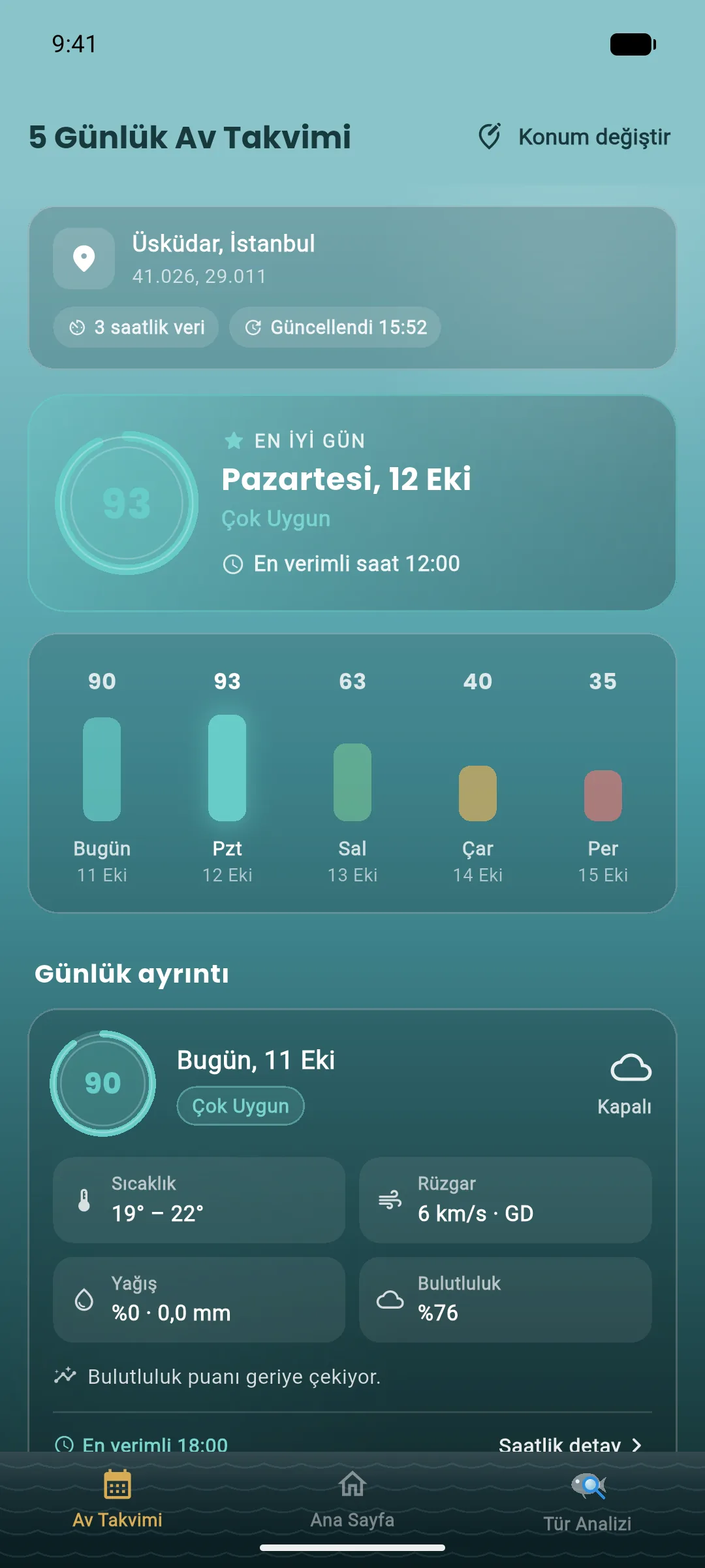 5 günlük av takvimi